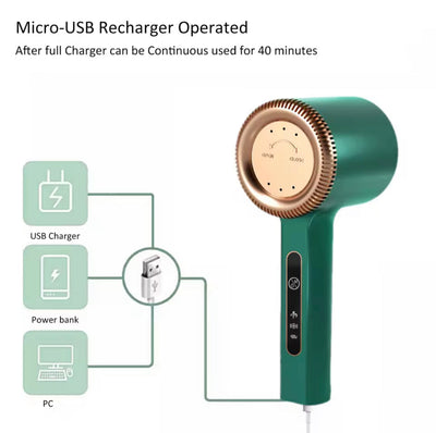 Electric USB Lint Remover, Portable Electric Pellets Lint Remover, Electric Hairball Trimmer, Electric Clothes Sweater Shaver