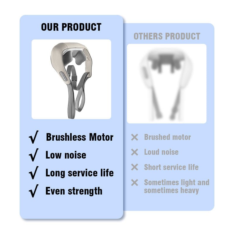 Deep Kneading Neck Hand - Shaped Massager Wireless. - HAYANO