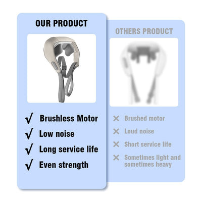 Deep Kneading Neck Hand - Shaped Massager Wireless. - HAYANO