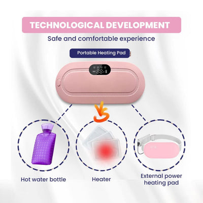 Menstrual Period Heating Pad for Cramps Massage - HAYANO