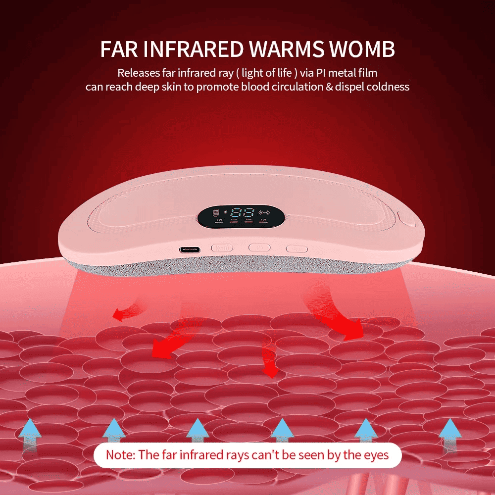 Menstrual Period Heating Pad for Cramps Massage - HAYANO