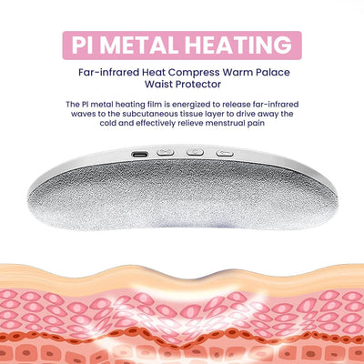 Menstrual Period Heating Pad for Cramps Massage - HAYANO